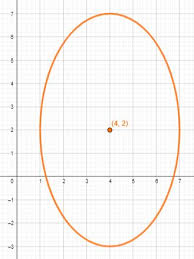 Graph A Pair Of Parametric Equations