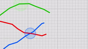 Graph Line Points Neon Finance Chart Data Figures Statistics Stock Footage