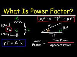 Reactive And Appa Power