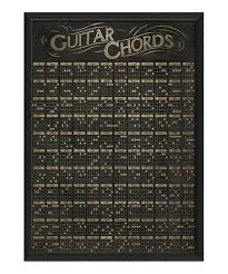 The Artwork Factory Guitar Chord Chart Framed Wall Art