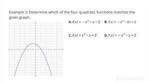How To Match A Quadratic Function And