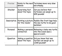 Second Grade Sentences Worksheets  CCSS   L   f Worksheets  creative writing activities for  nd graders