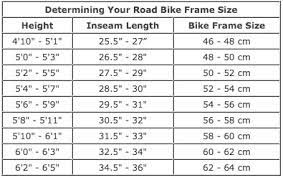 thoughts on road bike frame size