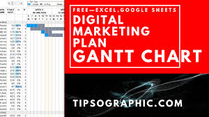 digital marketing plan template with
