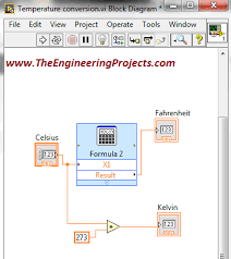 Temperature Conversion In Labview The
