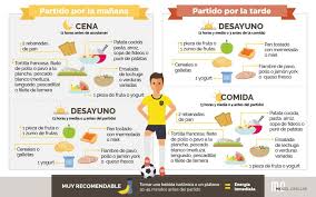 nutrition for a football match