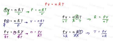 how to memorize mcat equations mcat