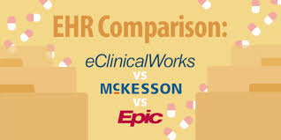 Ehr Comparison Eclinicalworks Vs Mckesson Vs Epic