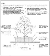 Section 1 Landscape Tree And Buffer Submittal Plans And