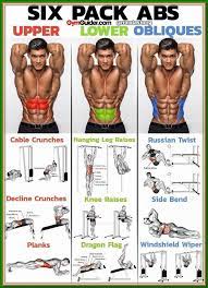 Com Abs Workout Routines Abs