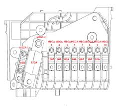 Ford fuse box diagram, spare parts, accessories, custom auto accessory, ford auto parts, 2008 ford prices, car used all you need on alluneedd.50webs.com/4uford. 2018 Ford Escape Fuse Diagrams Ricks Free Auto Repair Advice Ricks Free Auto Repair Advice Automotive Repair Tips And How To