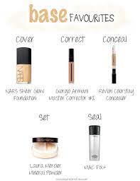 favourite makeup s series base