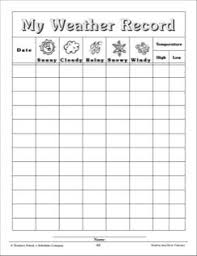 Weather Record Chart Weather Worksheets Weather Records
