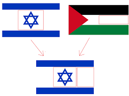 Download it free and share your own artwork here. Flag Of Israel Palestine Unity Vexillologycirclejerk