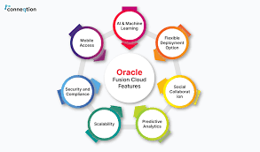 oracle fusion cloud and it s benefits