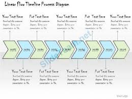 1113 Business Ppt Diagram Linear Flow Timeline Process