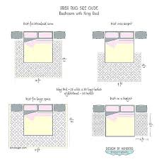 Design Carpet Sizes Area Rugs Size Guide Google Rug