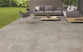 Top 5 Reasons 20mm Porcelain Tiles Are