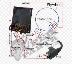 Denotes wire circuit breaker continues elsewhere capacitor splice. Car Peugeot Wiring Diagram Capacitor Discharge Ignition Electrical Wires Cable Png 656x728px Car Capacitor Discharge