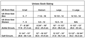 How To Determine The Right Size And Height For Compression