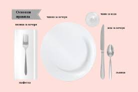 Отдясно на центъра поставете ножа за вечеря, ножа за салата и лъжицата за супа отляво надясно. Osnovni Neoficialni I Oficialni Pravila Za Servirane Na Masa Recepti Framar Bg