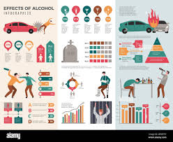 alcoholism infographics dangerous