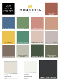 2022 Home Decor And Color Trends