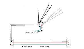 i replace a ceiling fan with a light