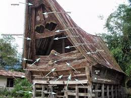Rumah adat suku batak lebih dikenal dengan nama rumah bolon atau rumah gorga. Filosofi Rumah Adat Batak Toba Horas
