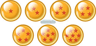 And haw wish have you for shenron? Dragon Balls Png Dragon Ball Button Set 7 Dragon Balls Png 544301 Vippng