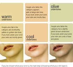 match your makeup for your skin tone