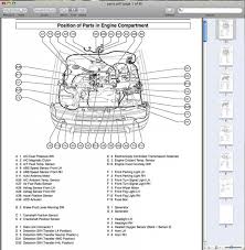 Any help would be great. 2004 4runner Engine Diagram Wiring Diagram Page Path Channel Path Channel Faishoppingconsvitol It