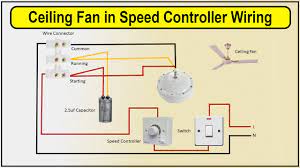 fan sd controller