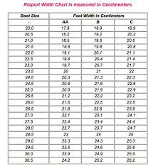 14 Hockey Skate Fit Comparison Bauer Skate Blade Chart