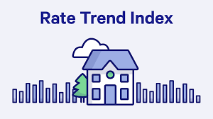 Rate Trend Index Mortgage Rate Trends Bankrate
