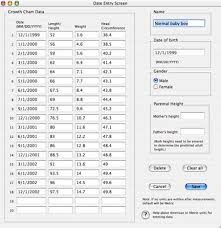 Cm To Feet Chart Math Foot Metre Conversion Table Inch To