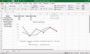 graph in excel 2023 tutorial