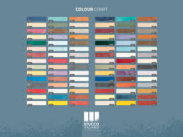 100 best venetian plaster colours