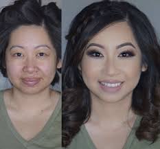 hiding their true face with makeup