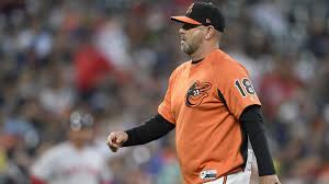 Rotogrinders.com is the home of the daily fantasy sports community. Orioles League Worst Bullpen Plagued By Long Innings Baltimore Sun