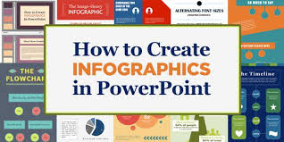 Creating Infographics With Powerpoint Inarmonia Info