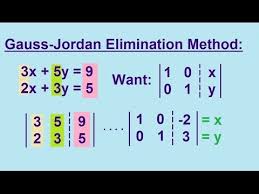 the gauss jordan elimination method