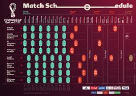 Fifa World Cup Qatar 2022 Match Schedule Pdf gambar png