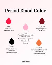 all about period blood color what the