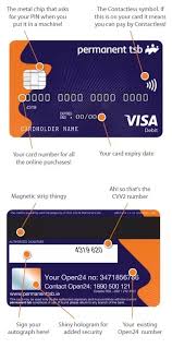 Jul 20, 2021 · the easiest credit card to get approved for is the opensky® secured visa® credit card because there's no credit check for new applicants. Where Is The Issue Number On A Visa Debit Card Quora