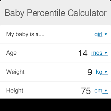 baby percentile calculator what does