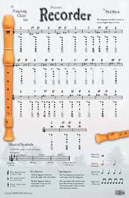 Sheet Music A Fingering Chart For Soprano Recorder Descant