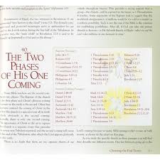 The Tim Lahaye Prophecy Bible Nkjv