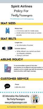 spirit airlines policy for portly