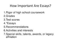 How to Write Any High School Essay     Steps  with Pictures  Elev  writing essays for high school students cover letter retail sales sample